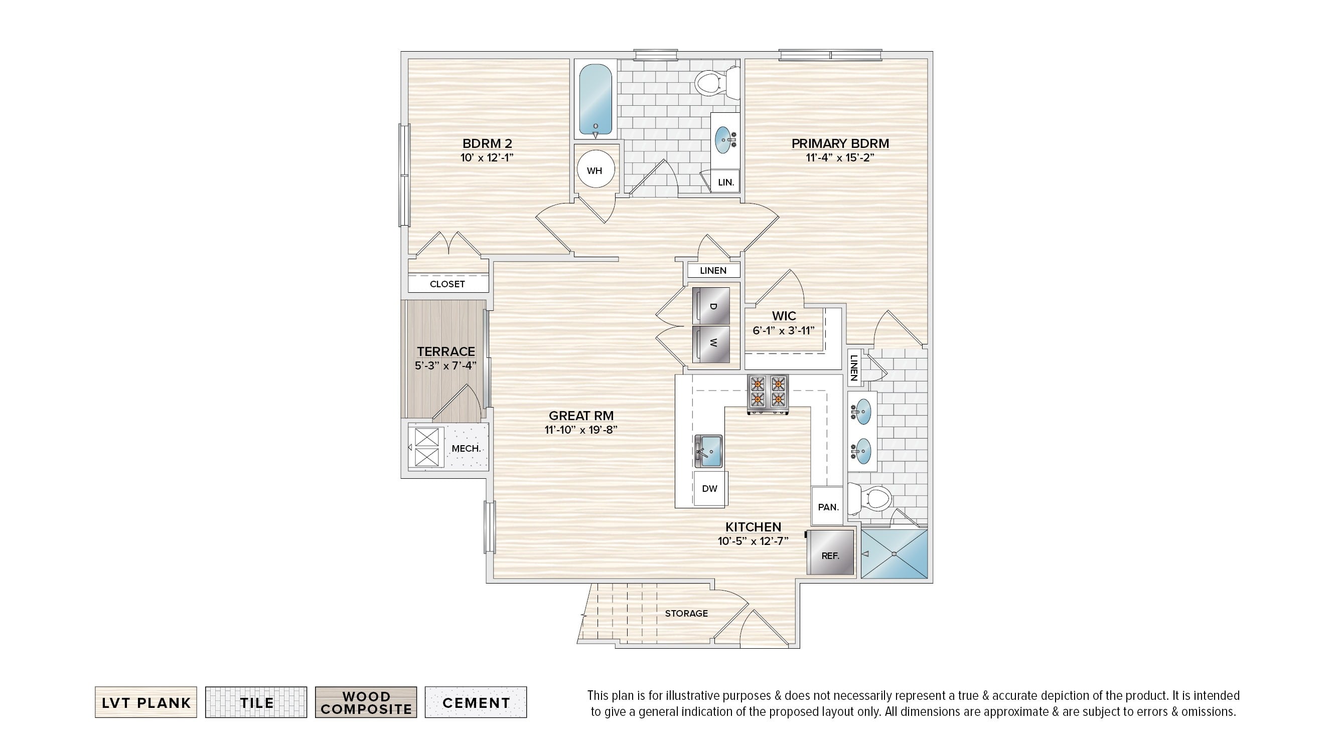 Unit 1210LD